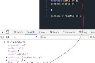 Javascript basics — Closure