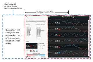 6 Ways for Displaying Instructions on Dashboards