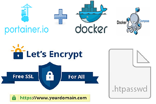 Setting Up A Docker Registry With HTTPS(LetsEncrypt) and Basic Authentication(htpasswd)