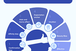 Mitigating Unconscious Bias: How AI Promotes Fairness in the Hiring Process