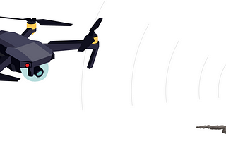 Automating DJI Tello Drone using GOBOT