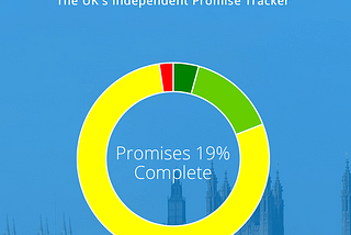 GovTracker Launches Prior to Conservative Conference