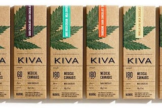 Future of Cannabis: Kiva Confections & Micro-Dosing