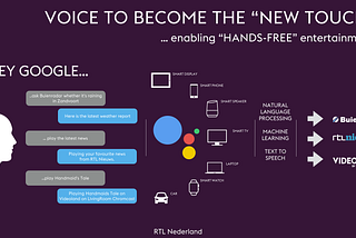 Buienradar and RTL Nieuws voice-controlled with Google Assistant