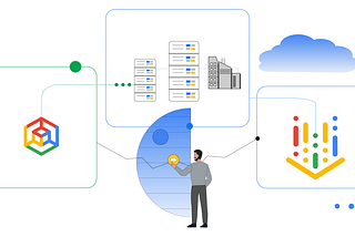 Build  service centric apps with Google Cross-Cloud Network — demo
