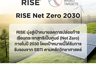RISE ได้รับการรับรองเป้าหมายลดการปล่อยก๊าซเรือนกระจกตามหลักวิทยาศาสตร์ (Science-based Target) จาก…