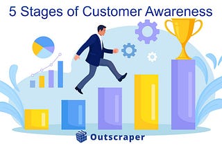 Five Stages of Customer Awareness (How to Convert Each Step)
