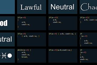 Make Your Code Simpler: Using If Statements Without Else
