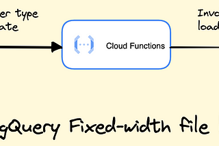 Load Fixed-width file into a BigQuery table