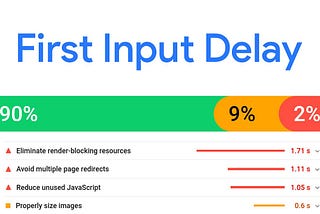 How To Improve First Input Delay