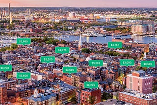 Why your Landlord should rent all of their units on Airbnb