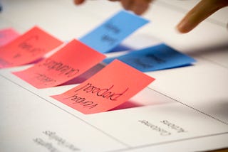 Transforming Customer Experience with Journey Mapping