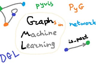 Graphs with Python: Overview and Best Libraries