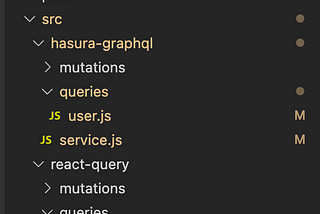 GraphQL Hasura with React Query-Mutation & Query Hooks — Part 2