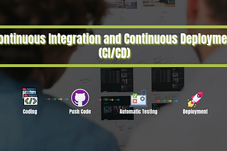 Android Interview Questions: 32 | What is the CI/CD pipeline in Android Development?