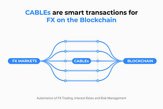 Bridging the Gap Between FX and Crypto