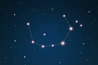 The Corona Borealis Star cluster, a stunning sight of seven white stars shaped like an arc resembling a crown, is set against a captivating and beautiful seafoam teal universe. Adding a touch of mystery, the edges of the scene fade to darker teal. Many stars surround the crown, with one within the crown offset from the center, standing ready like a sentinel on watch in open space. Vector illustration Corona Borealis constellation through a telescope.