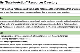 Introducing the OpenAQ Air Quality “Data-to-Action” Resource Directory