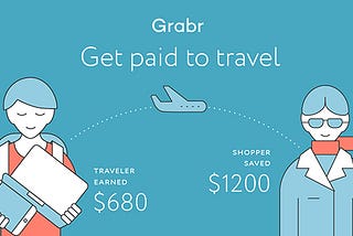 3 Ways to Travel for Free