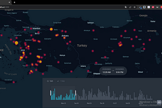 Geospatial Data Visualization with kepler.gl and React