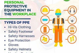 Personal Protective Equipment in the Workplace