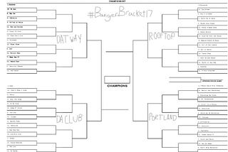 Bracket: Yeah! is the G.O.A.T. Banger