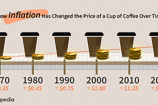 tl;dr —  Pseudoabflation for Dummies