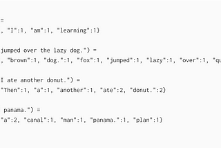 My solution for the map exercise on A Tour of Go.