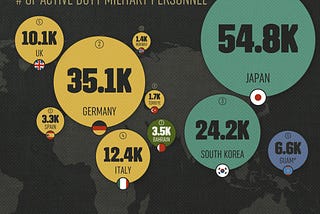 The Numbers Don’t Add Up: Why the U.S. Focus on North Korean Troops in Russia is Misplaced