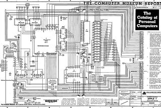 Apple-1 to iPhone: Jail-breaking and firmware hacking