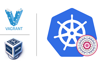 Install Kubernetes 1.29 using Vagrant in under 10 minutes