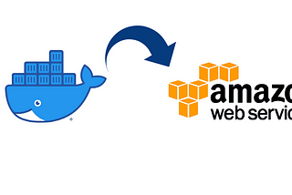 Run Docker Containers on AWS ECS | AWS | Serverless services| Dushyant Singh | Truth Power Info.