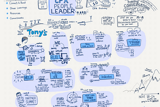 Reflecting on Leadership Lessons