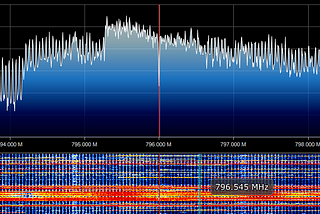 LTE explained… to people like me! — Part 2: modulating the pipes