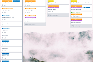 Trello Assignment