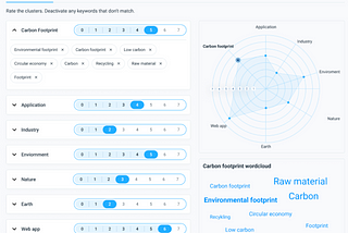 Using a startup scouting technology to check if your idea is really new or not