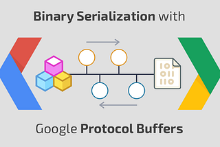 Protocol buffer — Custom options