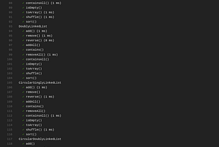 Implementing four types of linked-lists