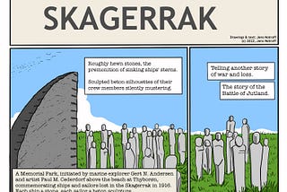 “Skagerrak”