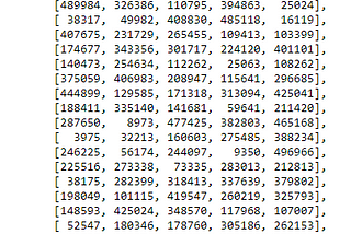 An Overview of Python Libraries for Data Manipulation: Numpy and Pandas.