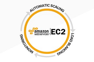 What is EC2 and Why Should You Consider it? Part -1