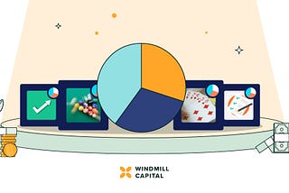 Four new innovative smallcases by Windmill Capital!