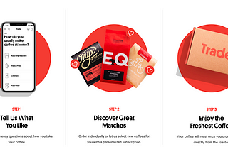 10 Steps To Designing a Magical Onboarding Experience