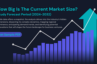 Immunology Market: Increasing Prevalence of Autoimmune Disorders and Development of Targeted…