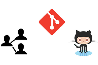 The very basic git and GitHub knowledge that you need and must require