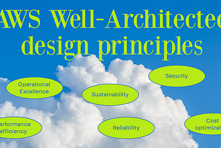 AWS Well-Architected Framework design principles