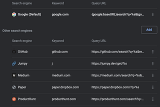 A list of “other” search engines, as shown in the Chrome.