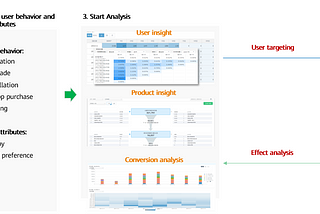 HMS Analytics Kit (iOS - Swift)