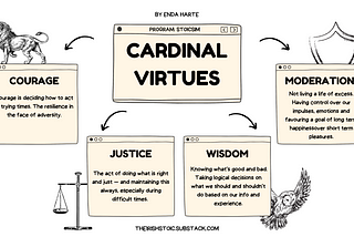 The Cardinal Virtues of Stoicism