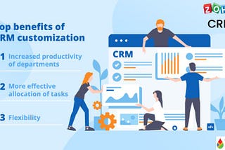 Zoho CRM Customization: Things you need to know